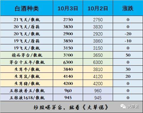 山东博洋瓜今日零价行情,瓜果飘香，价格走低，市民实惠享丰收