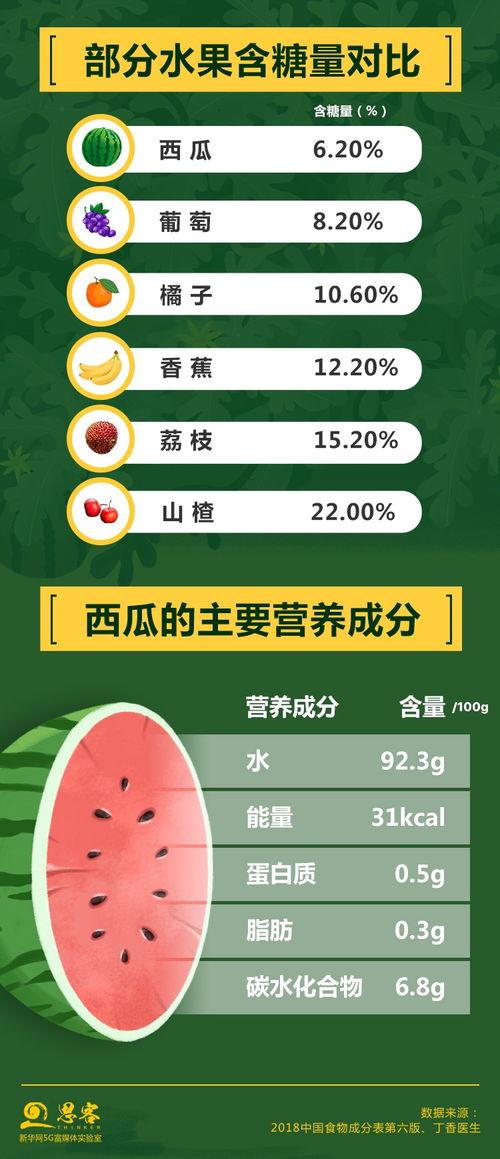 黑莲花攻略手册吃瓜看台,揭秘宫廷权谋，吃瓜看台上的宫廷风云