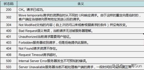 今日知乎吃瓜事件,吃瓜群众揭秘神秘事件背后的真相