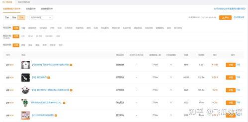 飞瓜商品今日排名查询,热门榜单揭晓，哪些商品脱颖而出？