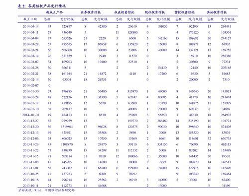 今日凉瓜价格表最新行情,最新行情一览