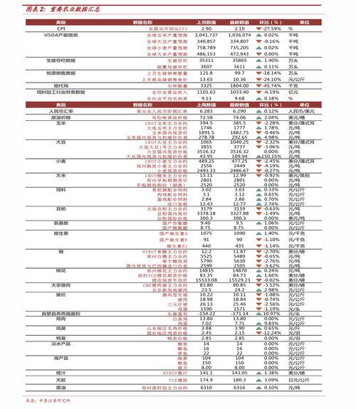 今日凉瓜价格表最新行情,最新行情一览