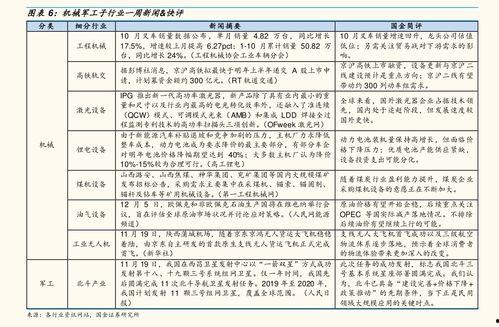 安徽酥瓜今日行情价格表,价格波动与市场动态一览