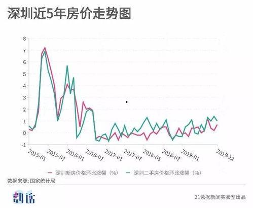盐城今日瓜价行情走势图,今日瓜价走势一览