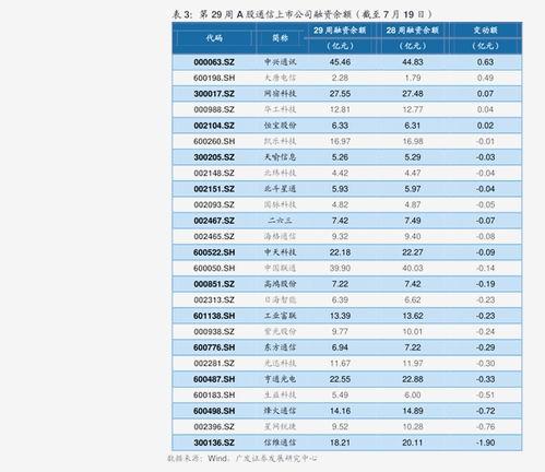 瓜菜行情今日价格表,今日价格一览