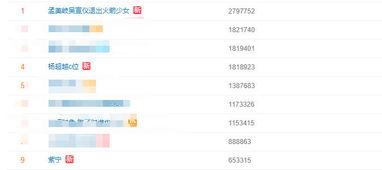 今日份吃瓜视频,揭秘娱乐圈最新热点事件