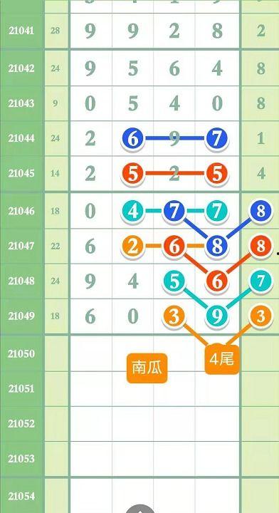 香港瓜哥今日预测最新,揭秘未来市场走向与投资策略”