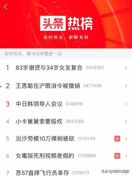 皮皮吃瓜今日头条看全,揭秘今日头条热门事件背后的真相