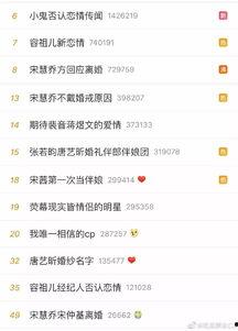 今日头条吃瓜记,揭秘娱乐圈幕后故事