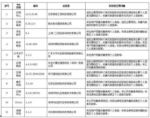 陕西今日十大吃瓜头条新闻,揭秘热点事件背后的故事