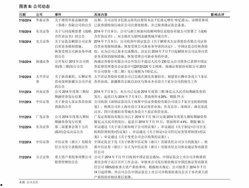 今日瓜价走势,今日瓜价走势揭秘