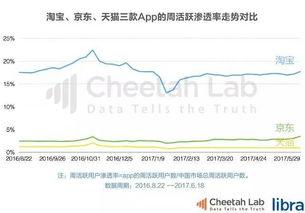 今日头条最佳吃瓜群众,揭秘娱乐圈最新热点事件！