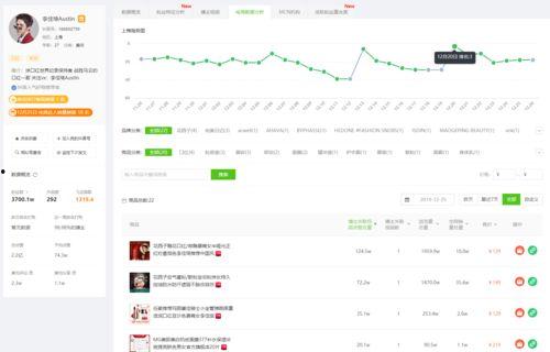 抖音吃瓜爆料合集下载,揭秘娱乐圈幕后真相