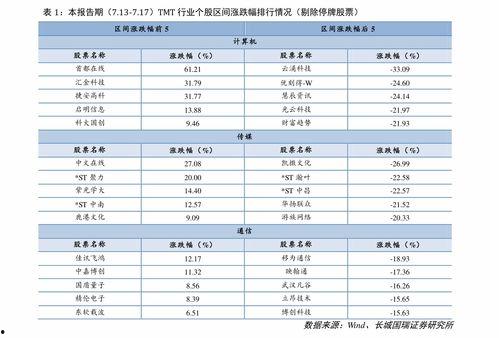 今日瓜价多少钱,新鲜瓜果价格一览