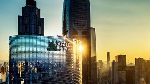 今日地产界的大瓜,今日大瓜揭秘行业风云变幻