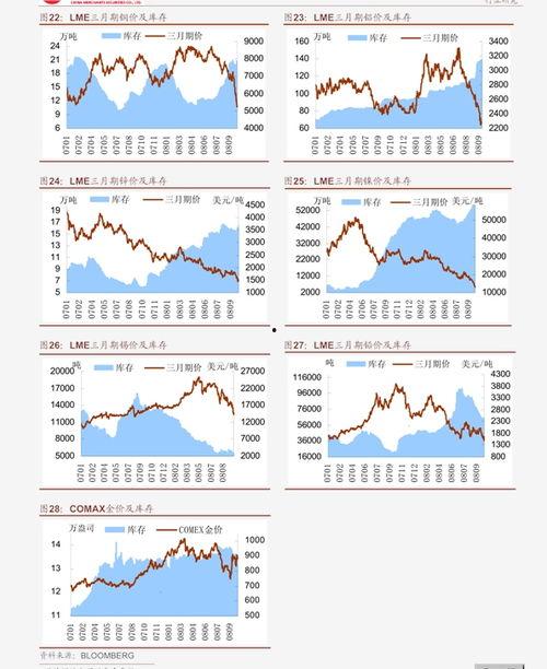 凉瓜今日价格表,凉瓜市场行情动态解析