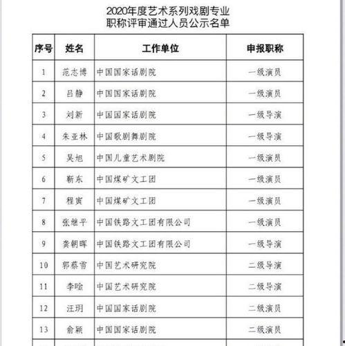吃瓜爆料qq码,揭秘吃瓜爆料QQ码背后的神秘故事