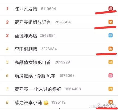 在今日头条上吃瓜的是谁,揭秘热门事件背后的真相